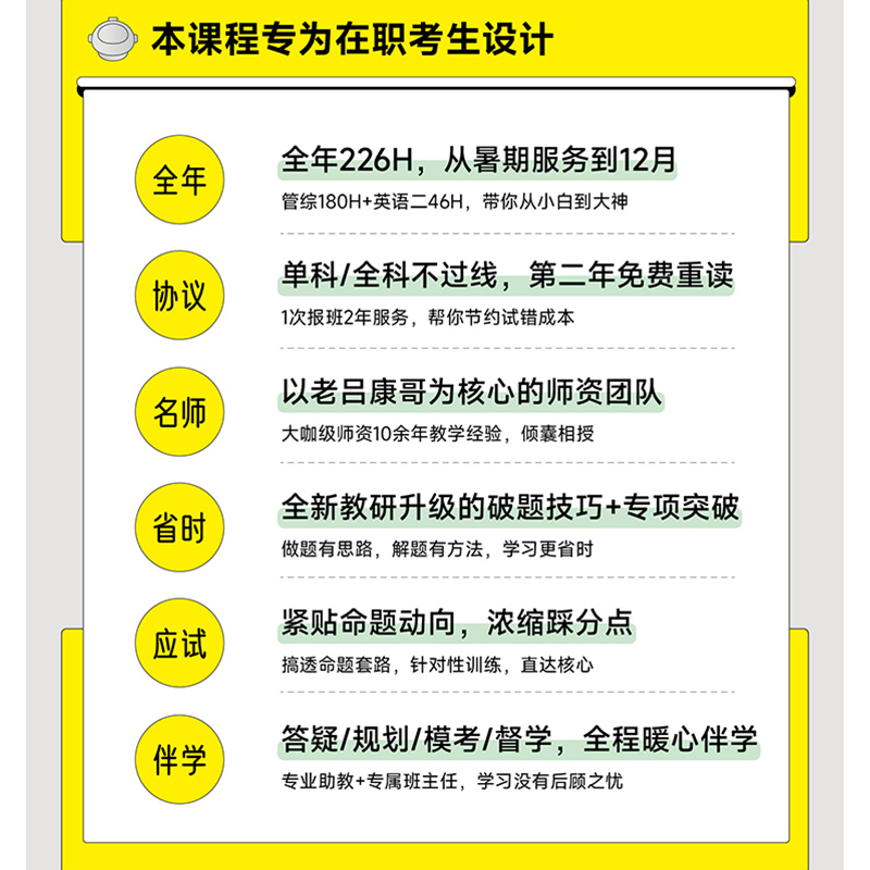 乐学喵2023考研老吕199管理类联考协议过线班网课mba在职管综课程-图0