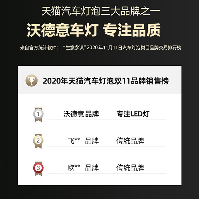 适用长安之星9前大灯改装led远光近光车灯雾灯专用面包车汽车灯泡