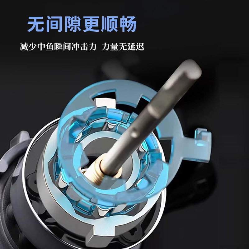 泛用无间隙4+1纺车轮矶钓海钓路亚斜口中浅线杯渔轮全金属鱼线轮 - 图2