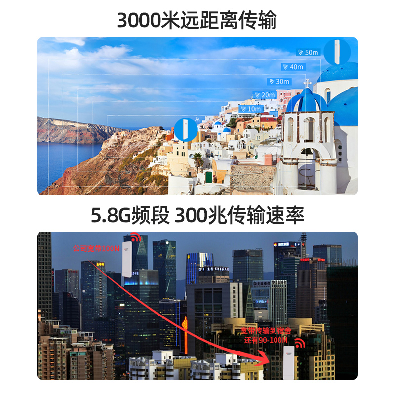 HIKVISION/海康威视2.4G点对点远距离无线wifi网桥1对500米/1公里监控室外5.8G大功率室外户外3公里点对点桥 - 图1