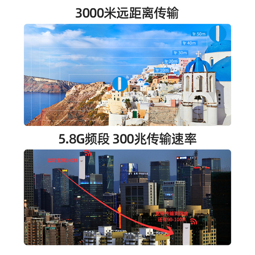 HIKVISION海康威视24G点对点远距离无线wifi网桥1对500米1公里监控室外58G大功率室外户外3公里点对点桥