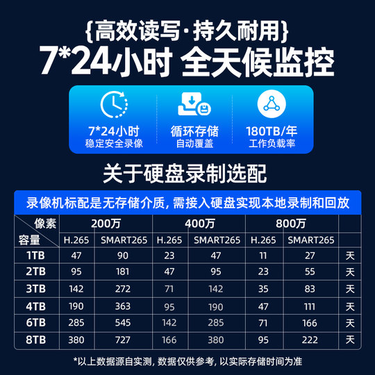 海康威视监控录像机专用机械硬盘2TB 4T 6T 8T监控级存储数据紫盘