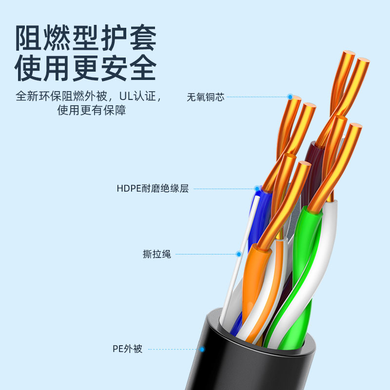 海康威视超五5类网线室内外防水工程装修监控网络宽带线无氧铜