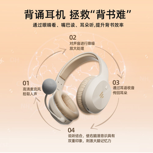 【漫步者】K750W儿童诵读耳返背书专用耳机头戴式降噪学生学习用-图1