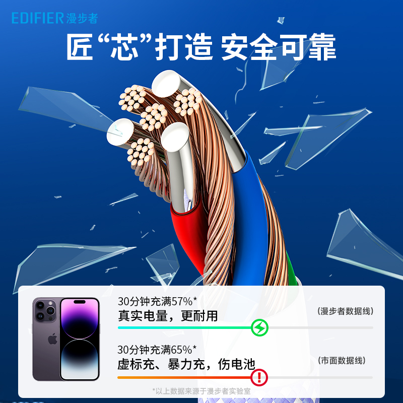 【快充】漫步者适用苹果15数据线lightning转typec快充mfi认证充电线器iPhone14手机usb华为小米PD编织硅胶线 - 图1