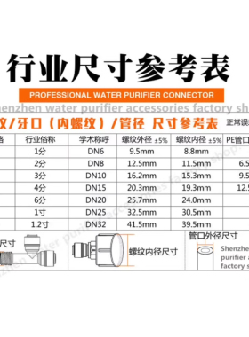 家用净水器2分压力桶球阀6分转3分连接过滤器水管球阀配件