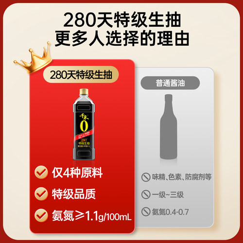千禾0酱油头道原香280天1L*2瓶特级生抽酱油配料不加糖酿造酱油 - 图2