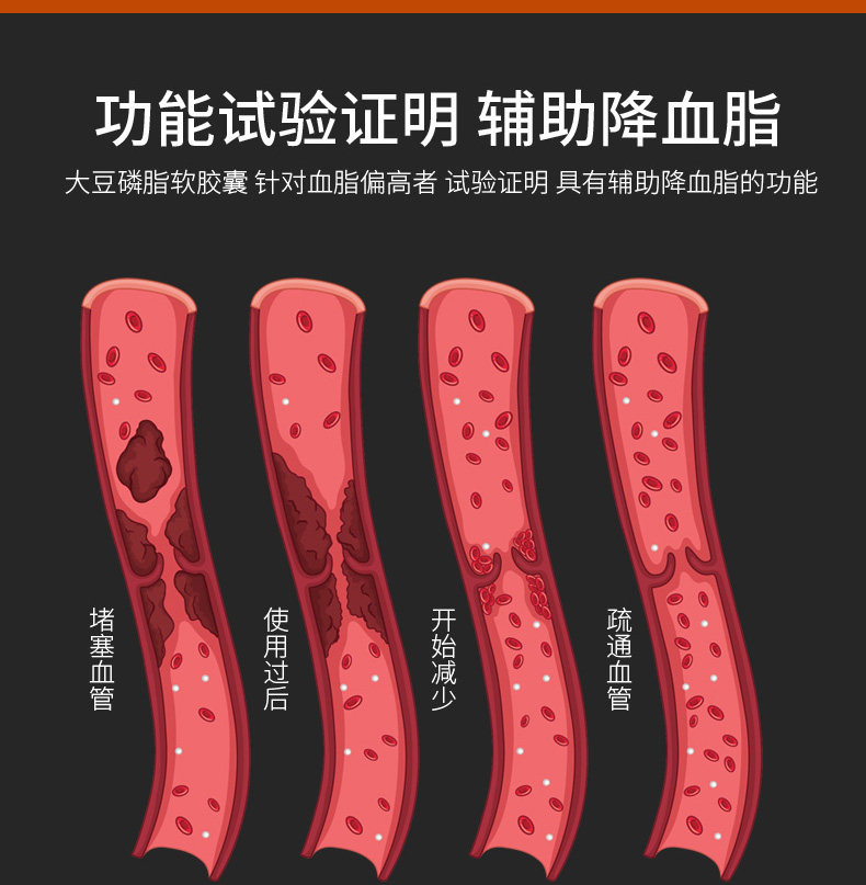 深海鱼油成人鱼肝油中老年软胶囊 康纽莱保健品鱼油/深海鱼油