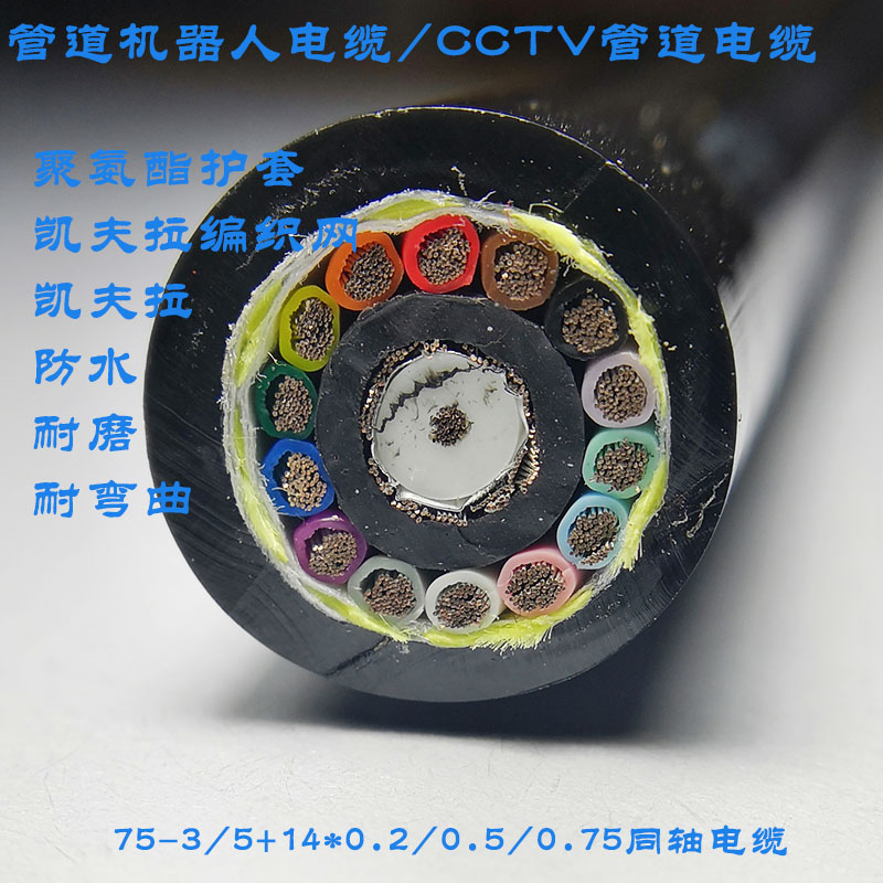 聚氨酯CCTV管道爬行机器人电缆同轴视频线SYV75-3/5+14芯*0.2/0.5 - 图2