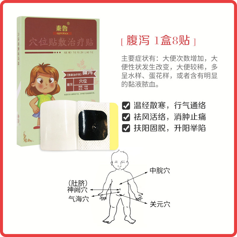秦鲁咽扁咽炎贴哮喘灸穴位贴敷贴膏 秦鲁膏药贴（器械）