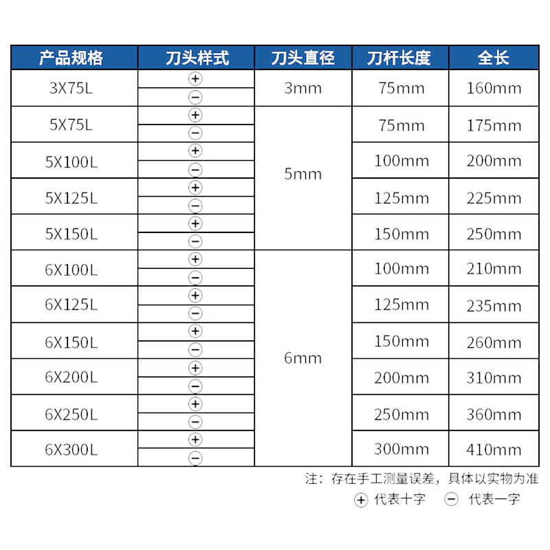 加长内十字螺丝刀十字一字螺丝批6改锥8寸起子家用五金梅花工业级 - 图1