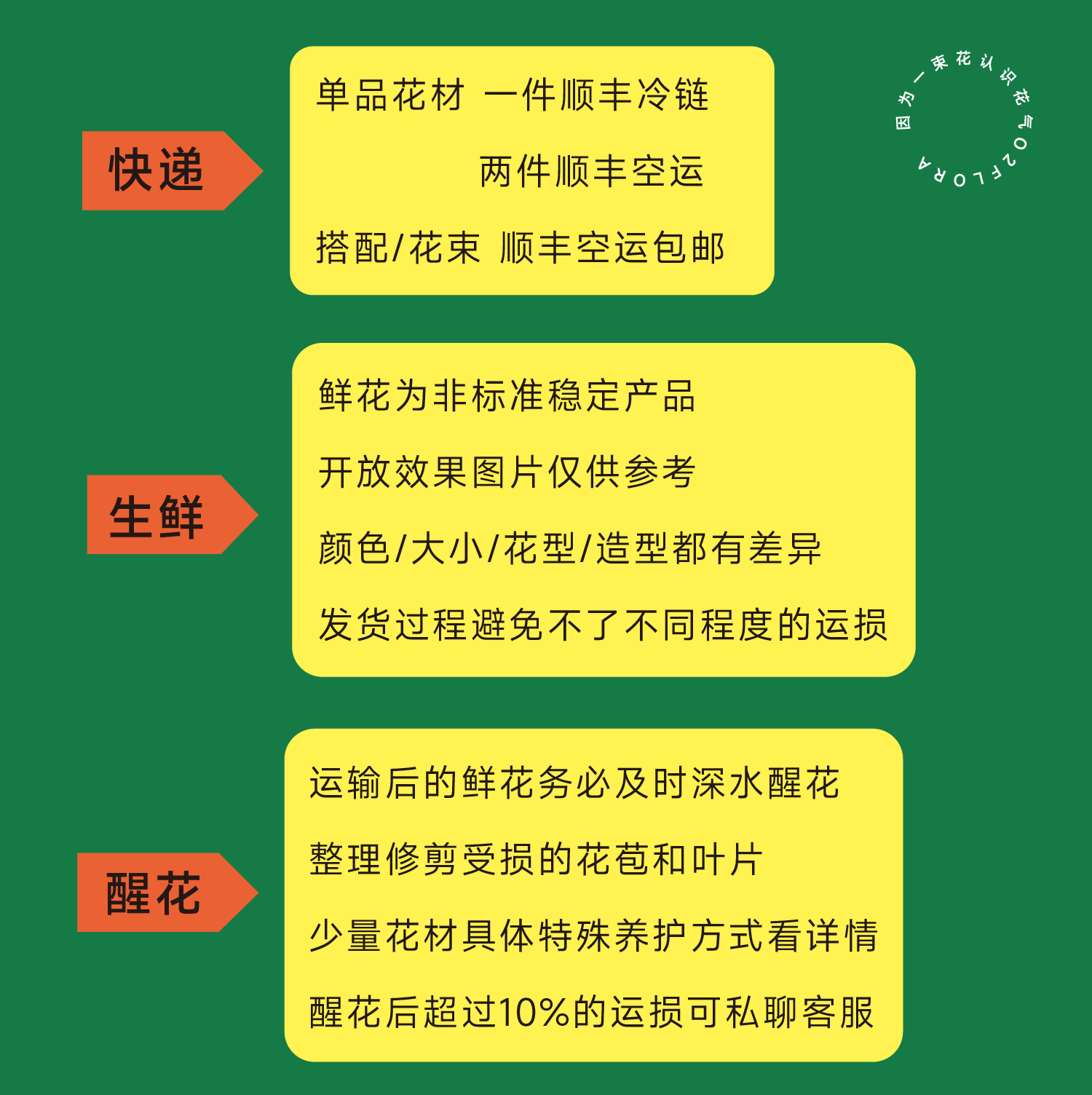 花气｜鲜花盲盒福袋当季花材随机搭配老客团购家庭插花昆明速递 - 图0