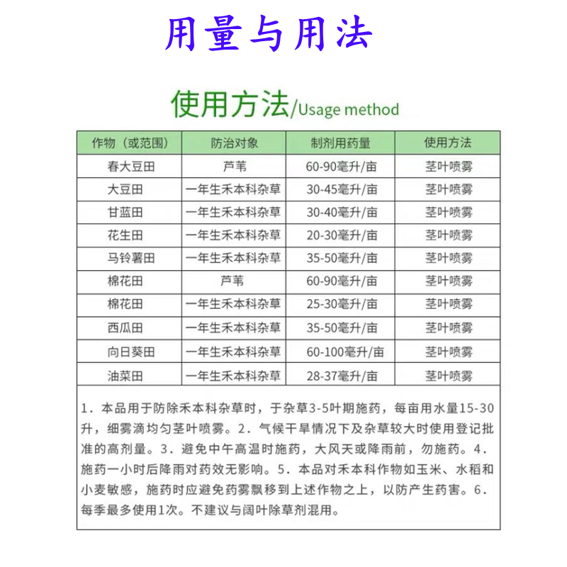 陶氏益农  盖草能高效氟吡甲禾灵芦苇一年生禾本科杂草农药除草剂 - 图1