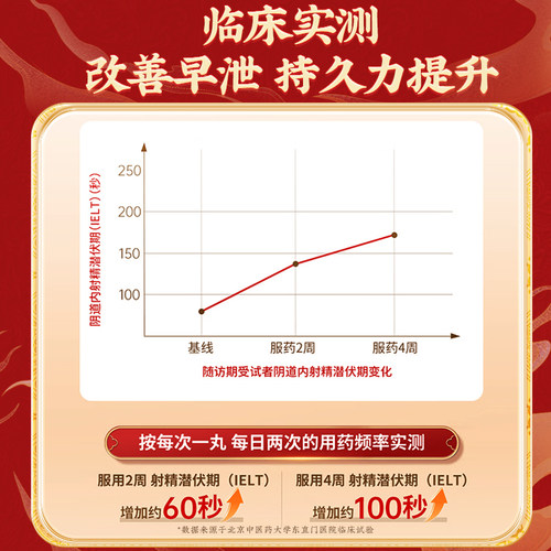 北京同仁堂锁阳固精丸正品大蜜丸补温肾锁精丸中药黑丸子男士专用 - 图1