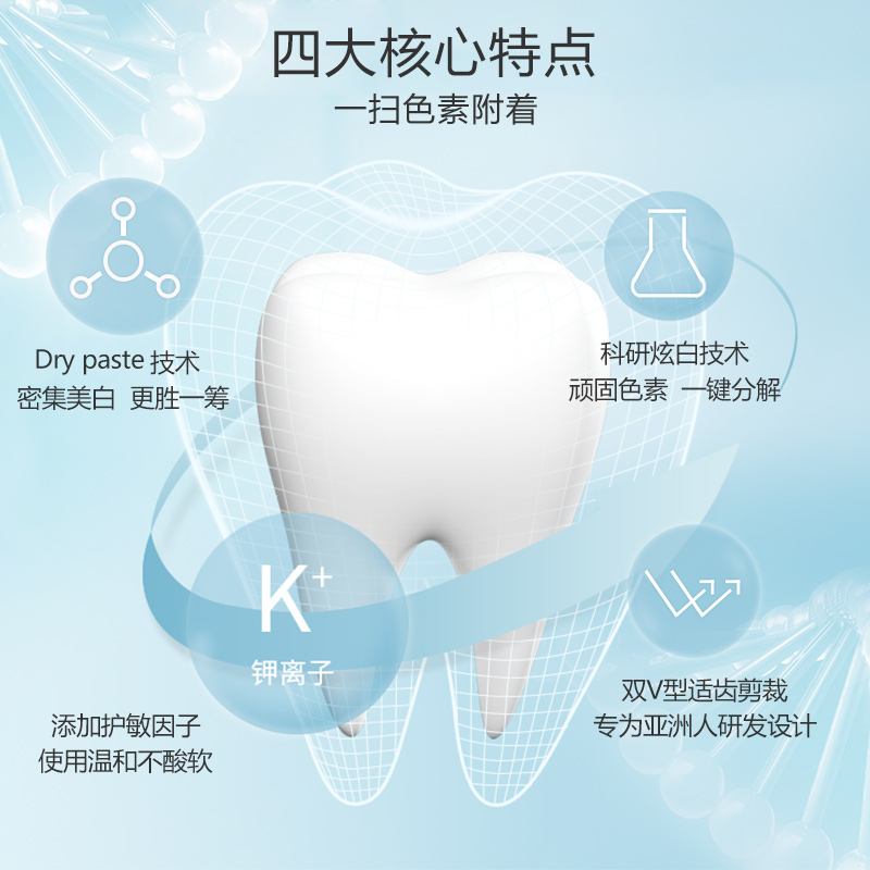  舒客新顶顺牙齿美白脱色剂