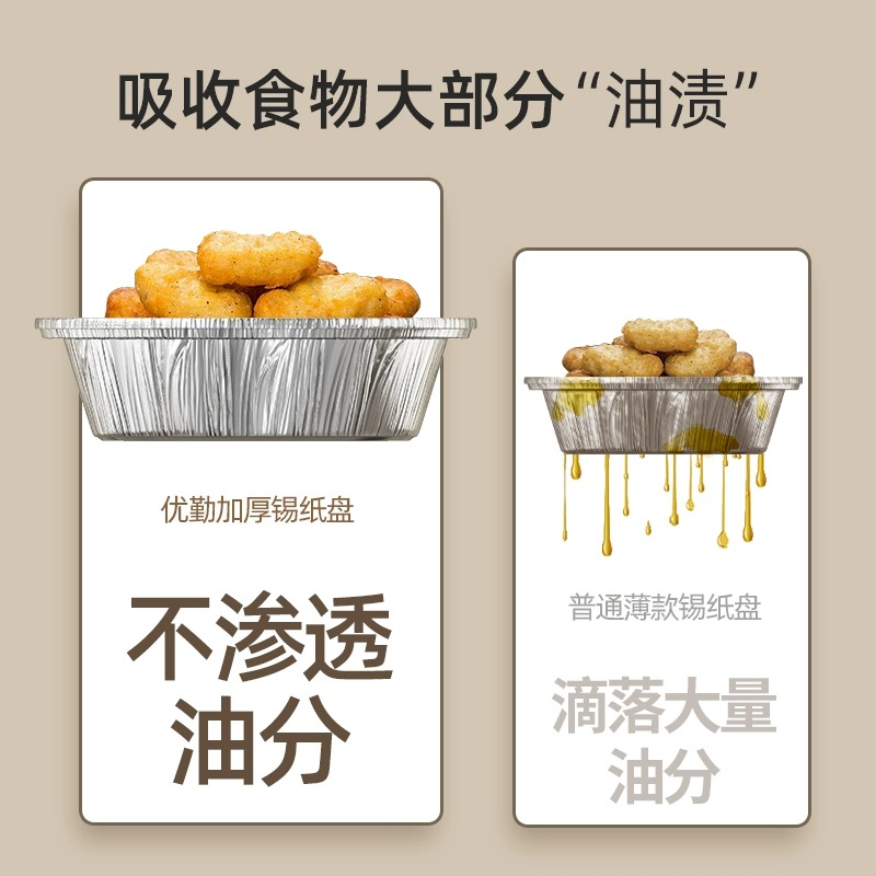优勤锡纸空气炸锅专用纸加厚烧烤锡箔纸盘圆形铝箔纸锡纸碗,淘宝优惠券,粉丝福利购,淘宝优惠卷