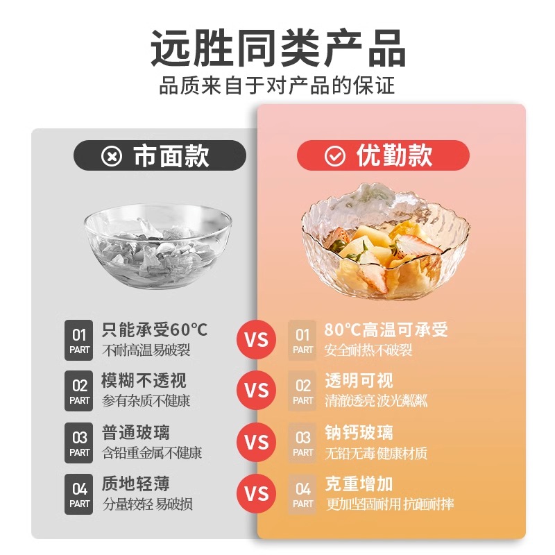 包邮优勤玻璃水果盘网红轻奢家用客厅茶几干果零食摆放盘瓜子果盘 - 图2