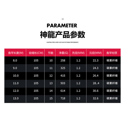 神龙台钓竿超轻超硬碳素竿-图3