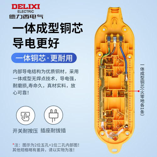 德力西插排插头耐摔不带线抗扛摔压排插带防护门电源无线工程插板 - 图0