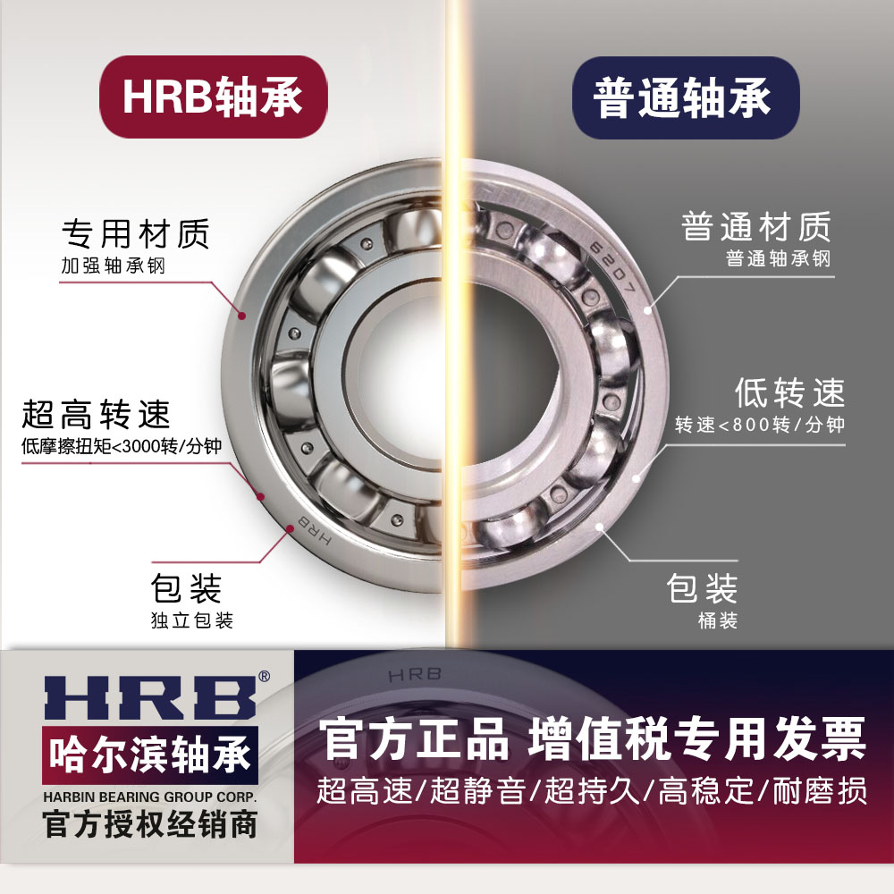 HRB哈尔滨轴承深沟球 6316P5 D316内径80mm外径170mm - 图1