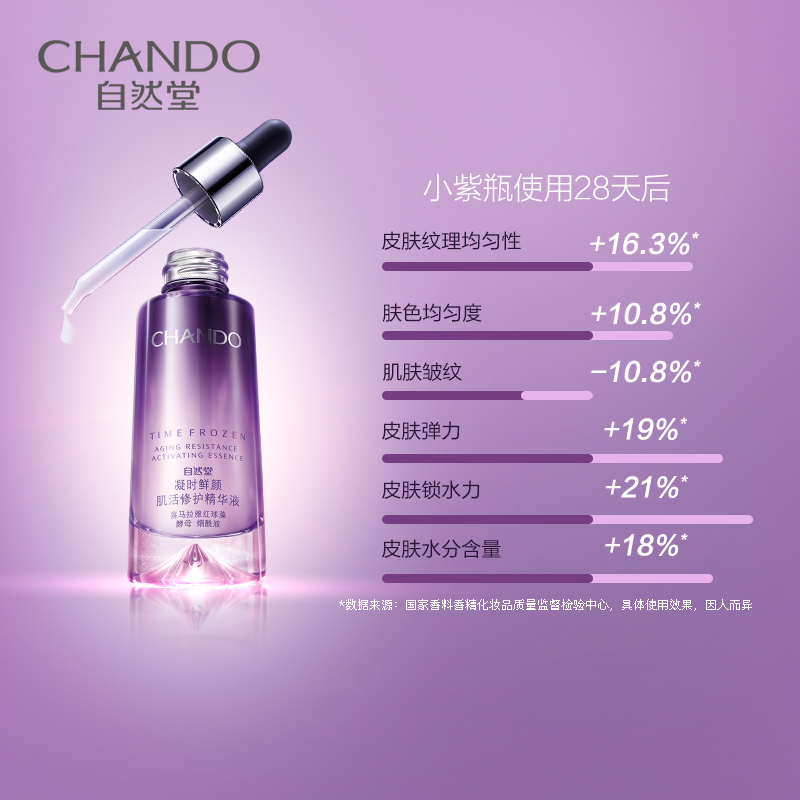 自然堂凝时肌活修护精华液女淡化细纹暗沉紧致护肤补水保湿小紫瓶 自然堂凝时肌活修护精华液女淡化细纹暗沉紧致护肤补水保湿小紫瓶