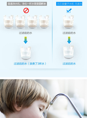 艾克罗司净水器滤芯包邮