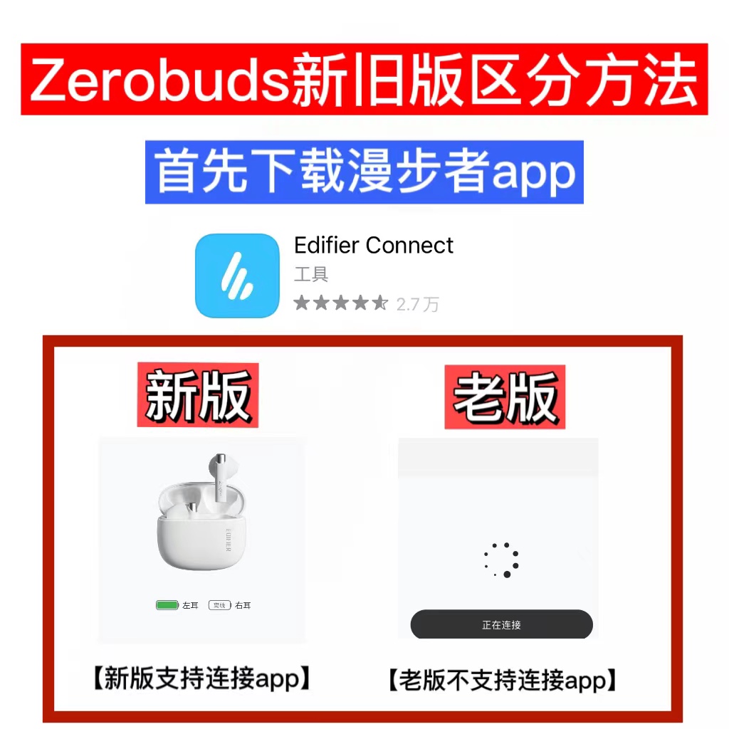 EDIFIER/漫步者 Zero Buds单只左耳右耳充电仓zerobuds右耳机充 - 图0