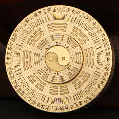 再唐指南针风水罗盘指尖陀螺罗经太极八卦周易64卦解压玩具纯黄铜 - 图0
