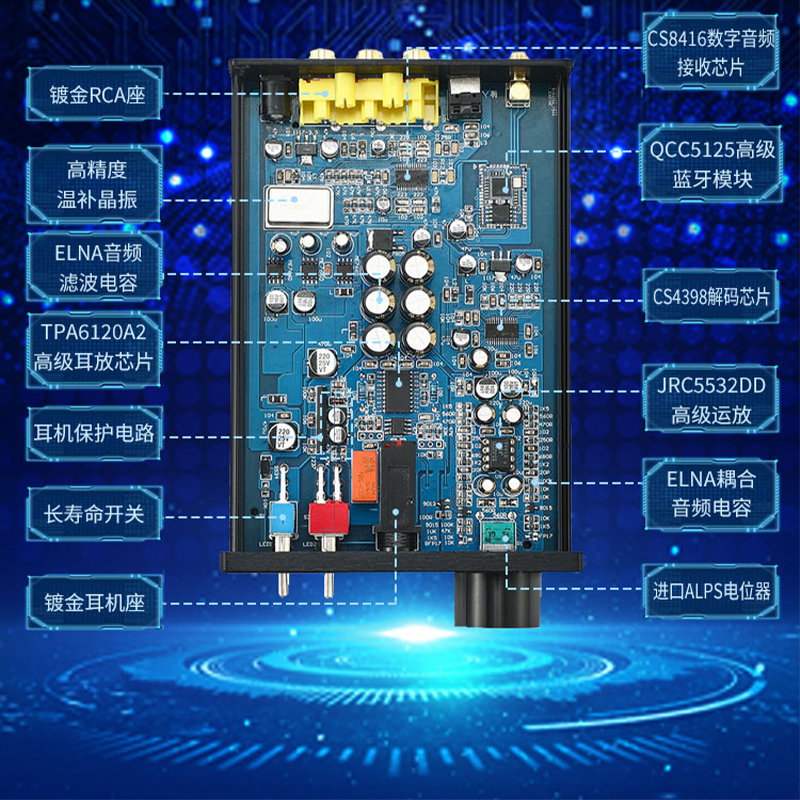 DAC A946立体声发烧HIFI蓝牙解码耳机一体机 蓝牙5.1音频解码LDAC - 图0