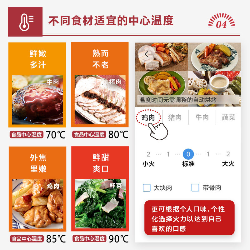 进口东芝石窑料理炉vd7000水波烤箱 东芝驰风微波炉