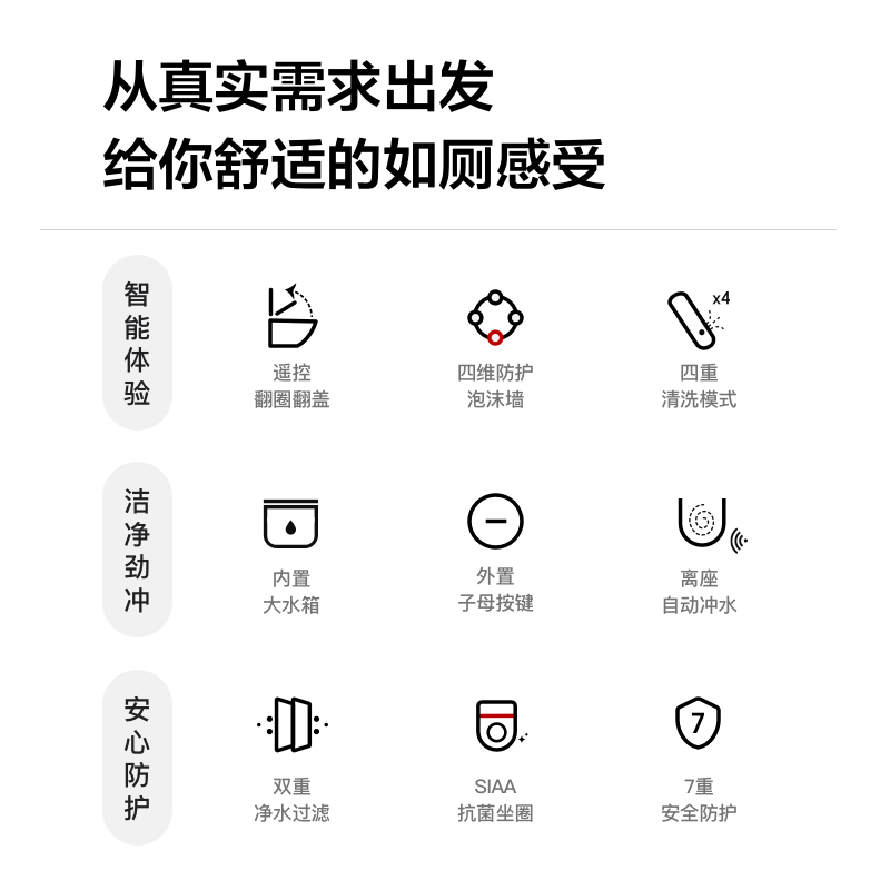 【新品】东芝a7智能全自动防溅坐便器 东芝驰风一体智能坐便器