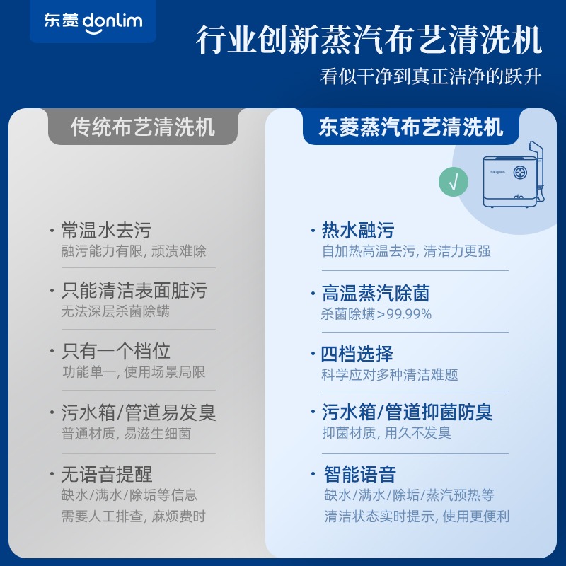 东菱布艺沙发清洗机高温蒸汽喷抽吸一体地毯窗帘床垫清洁机