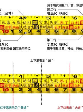 台湾进口高精度加宽测量鲁班风水尺10M5M7.5M3米钢卷尺文公尺
