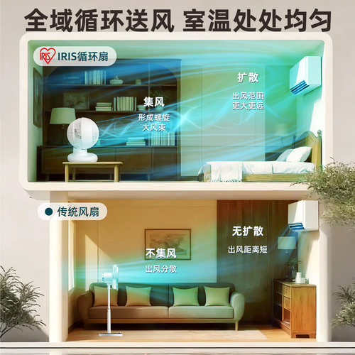 爱丽思IRIS办公室桌面台式空气循环扇电风扇爱丽丝遥控迷你风扇 - 图2