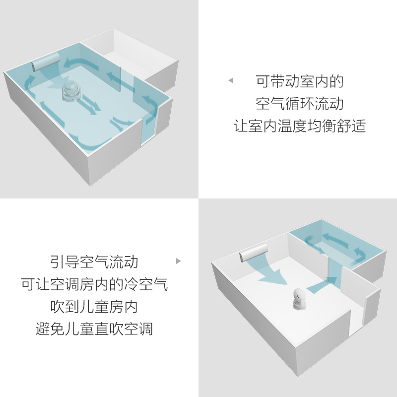 爱丽思桌面台式空气循环扇家用卧室办公室小型摇头电风扇爱丽丝 - 图3