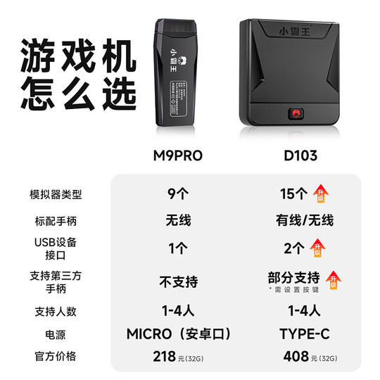 小霸王游戏机连电视2025新款充电手柄双人街机摇杆无线家用投影仪可下载存档多人小孩生日礼物送男生M9Pro