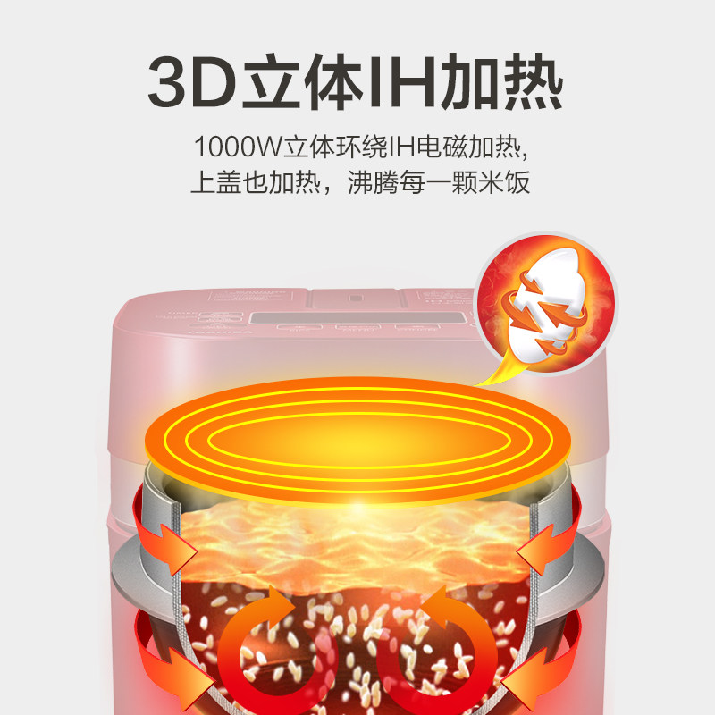 东芝进口高颜值ih迷你单人小电饭锅 东芝美惠电饭煲