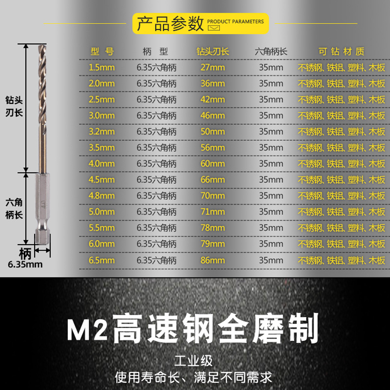 尤优六角柄麻花钻头高速钢不锈钢专用角铁铝合金金属电批风批转头