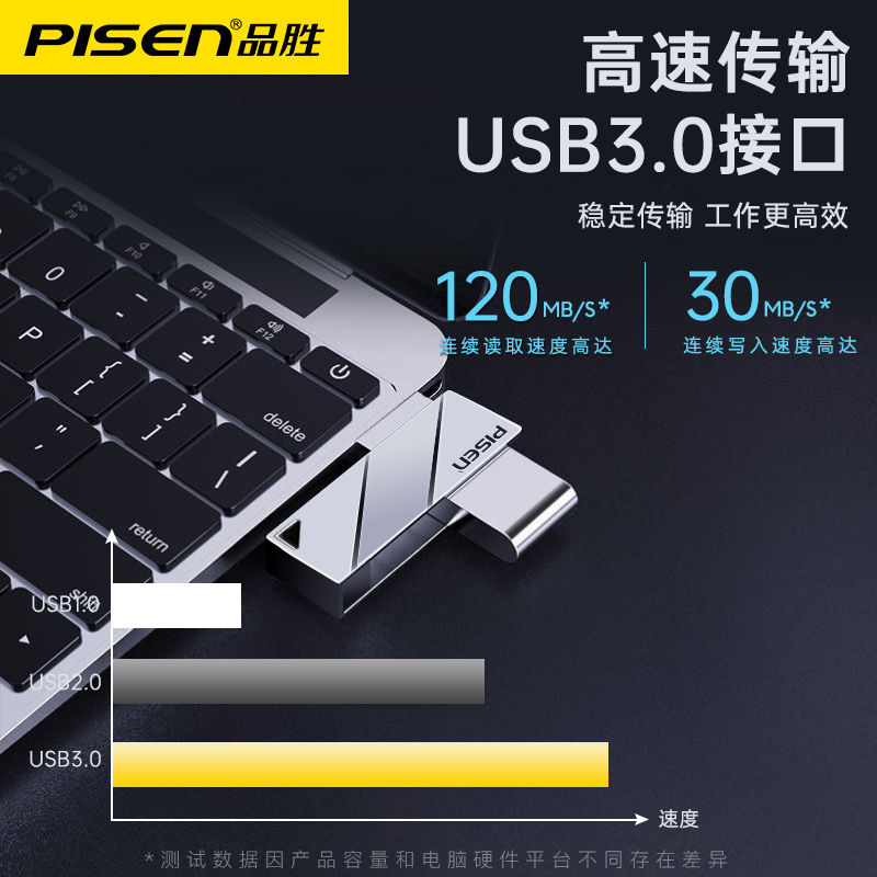 品胜128GB锌合金旋转系列usb3.0u盘高速传输大容量车载电脑通用 - 图1