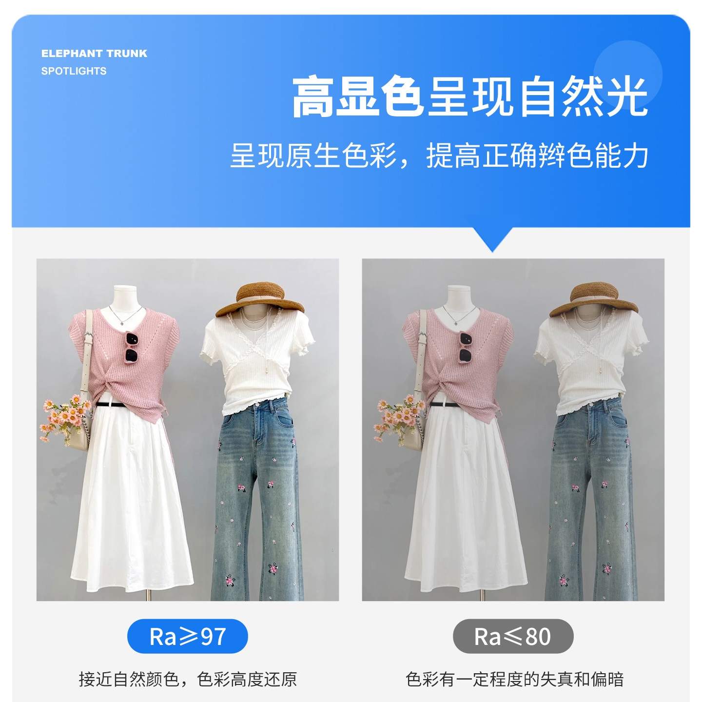 商用明装LED射灯服装婚纱珠宝专用轨道灯超市店铺二三线cob导轨灯,淘宝优惠券,粉丝福利购,淘宝优惠卷