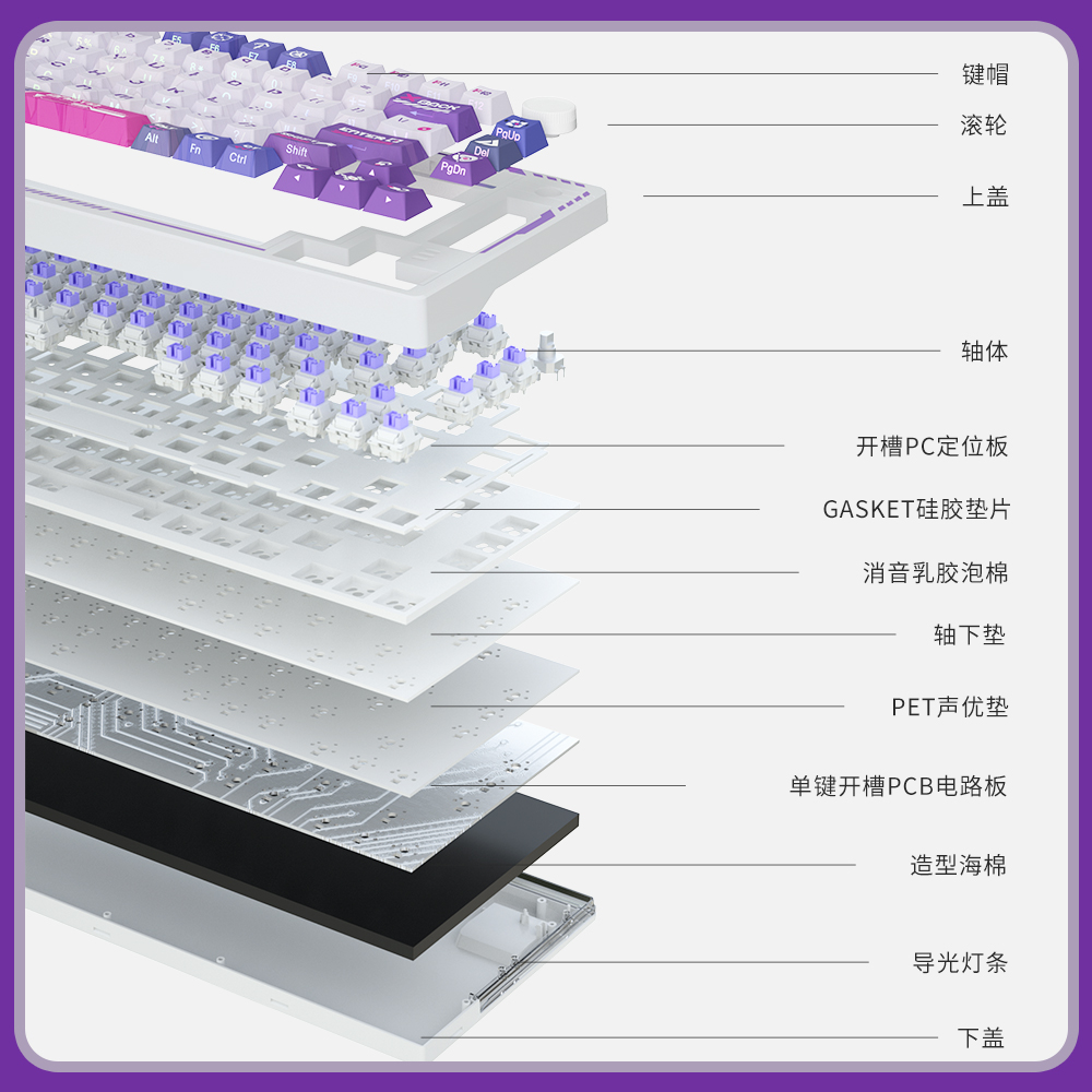 达尔优EK75阿娜亚版侧刻机械键盘三模客制化gasket结构全键热插拔 - 图2