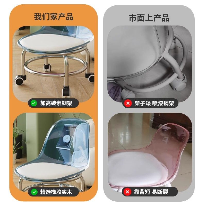 德国品质万向轮矮凳静音透明椅子客厅美缝凳学步板凳家用带滑轮凳,淘宝优惠券,粉丝福利购,淘宝优惠卷