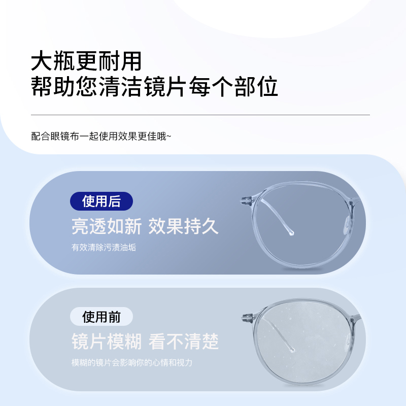 德国眼镜清洗液眼睛清洁水喷雾清洁剂专用近视镜片手机擦屏幕护理-图0