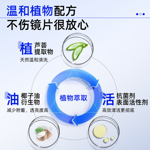 眼镜清洗剂清洗液喷雾擦儿童近视眼睛镜片护理专用水手机电脑屏幕 - 图1