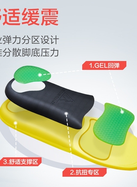 足力健鞋垫原装正品软底吸汗透气