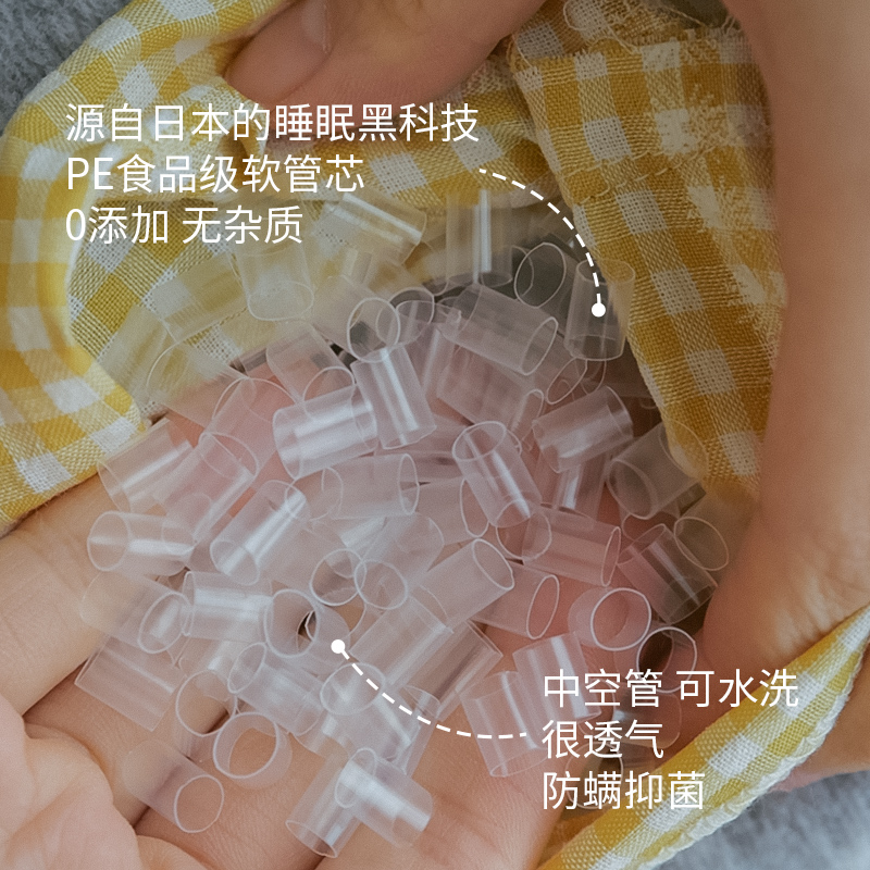 GOING HOME汽车腰枕车用座椅腰靠护腰垫靠枕车载秋冬季靠背垫靠垫 - 图1