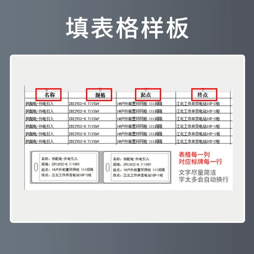 Печать логотипа кабеля ПВХ пластиковый оптический кабель 3268 Тэг на заказ пустые почерк