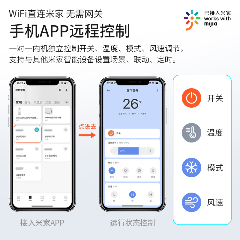 VRF格力美的大金小超人风管机智能面板中央空调网关空调伴侣wifi - 图2