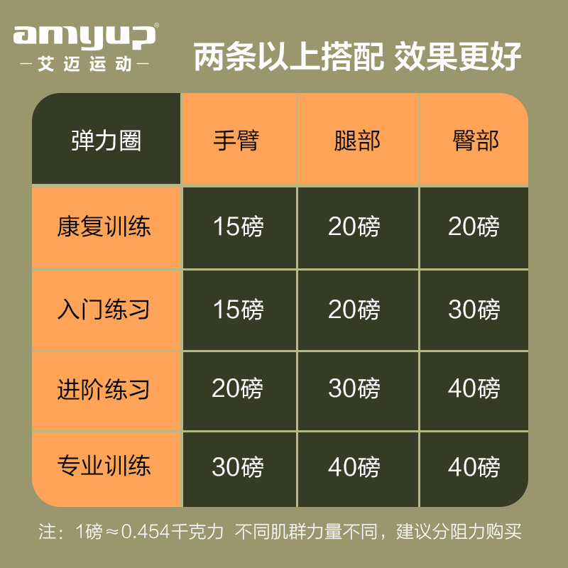 艾迈运动旗舰店艾迈弹力带健身女深蹲翘臀弹力圈瑜伽拉力带臀部训练拉伸阻力带3