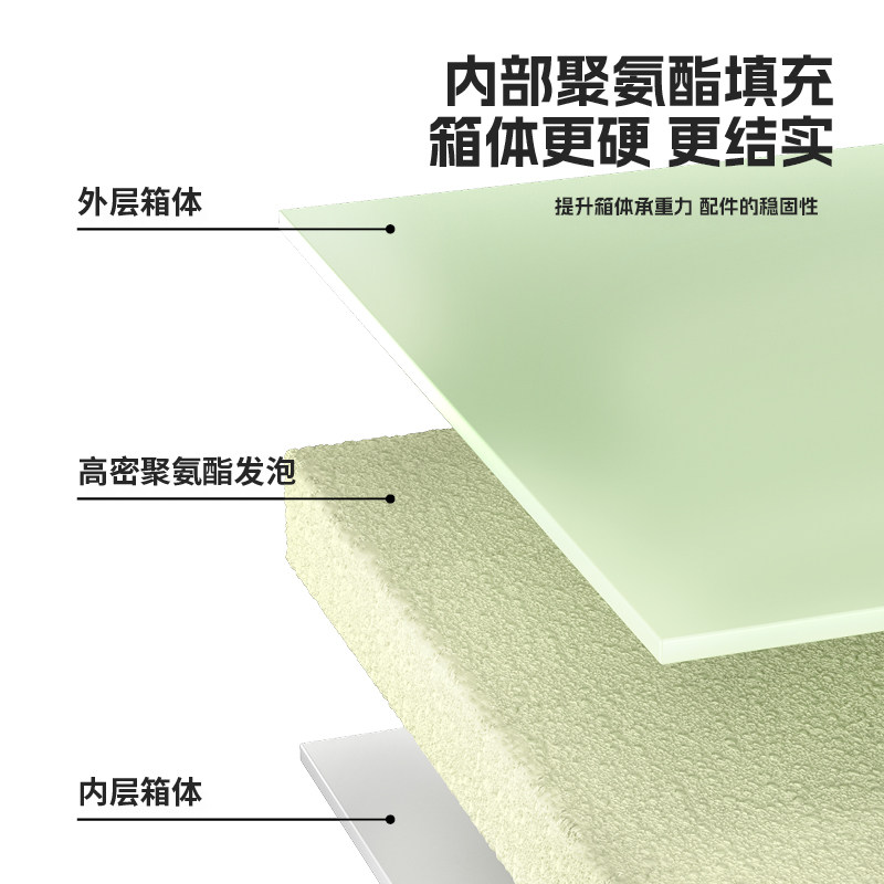 一帆精工新款29L聚氨酯钓箱多功能包角配件免安装带全尺寸方盒,淘宝优惠券,粉丝福利购,淘宝优惠卷